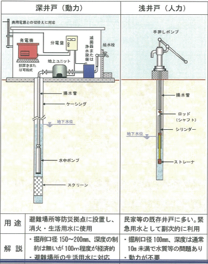 イメージ図